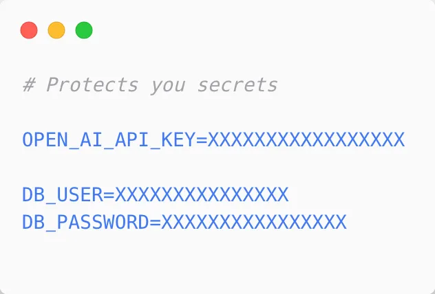 bit-ship environment secrets preview